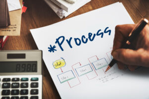 Como reduzir retrabalho com padronização de processos? 10 padronizacao de processos 2